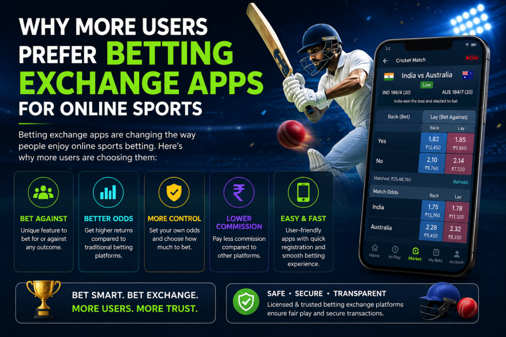 Why More Users Prefer Betting Exchange Apps for Online Sports